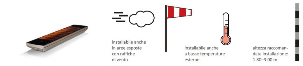 Heatscope Spot raccomandazioni installazione Heatscope Spot raccomandazioni installazione