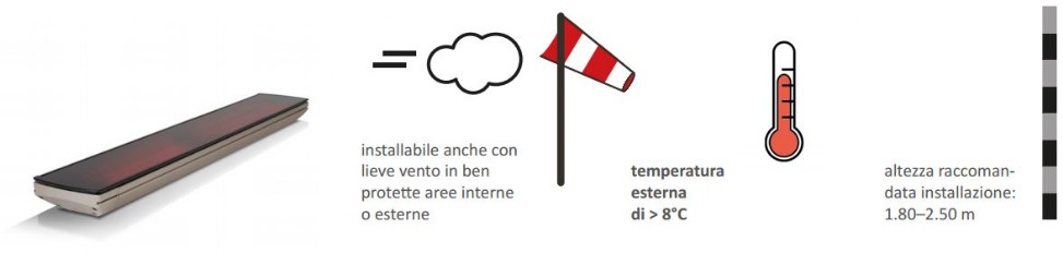Heatscope Vision raccomandazioni installazione Heatscope Vision raccomandazioni installazione