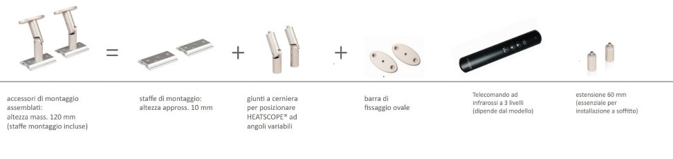 Heatscope accessori montaggio Heatscope accessori montaggio