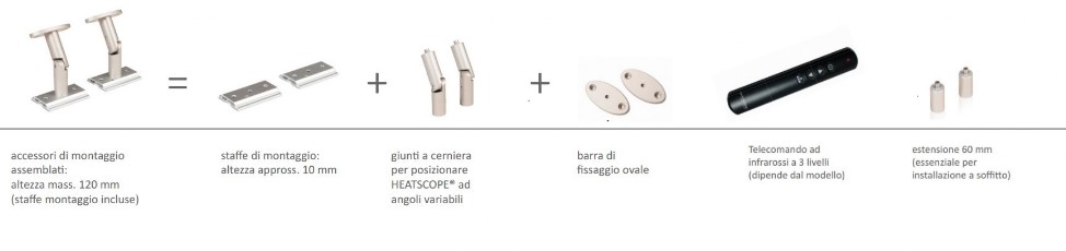 Heatscope accessori montaggio e telecomando Heatscope accessori montaggio e telecomando